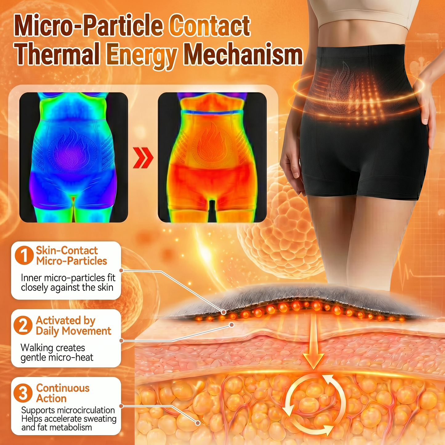 模板图版PAURAJU® 30-Min All-in-One Micro-Particle Fat-Burning Shorts✅Ignites deep microcirculation to melt fat, flush toxins, and reverse metabolic aging.