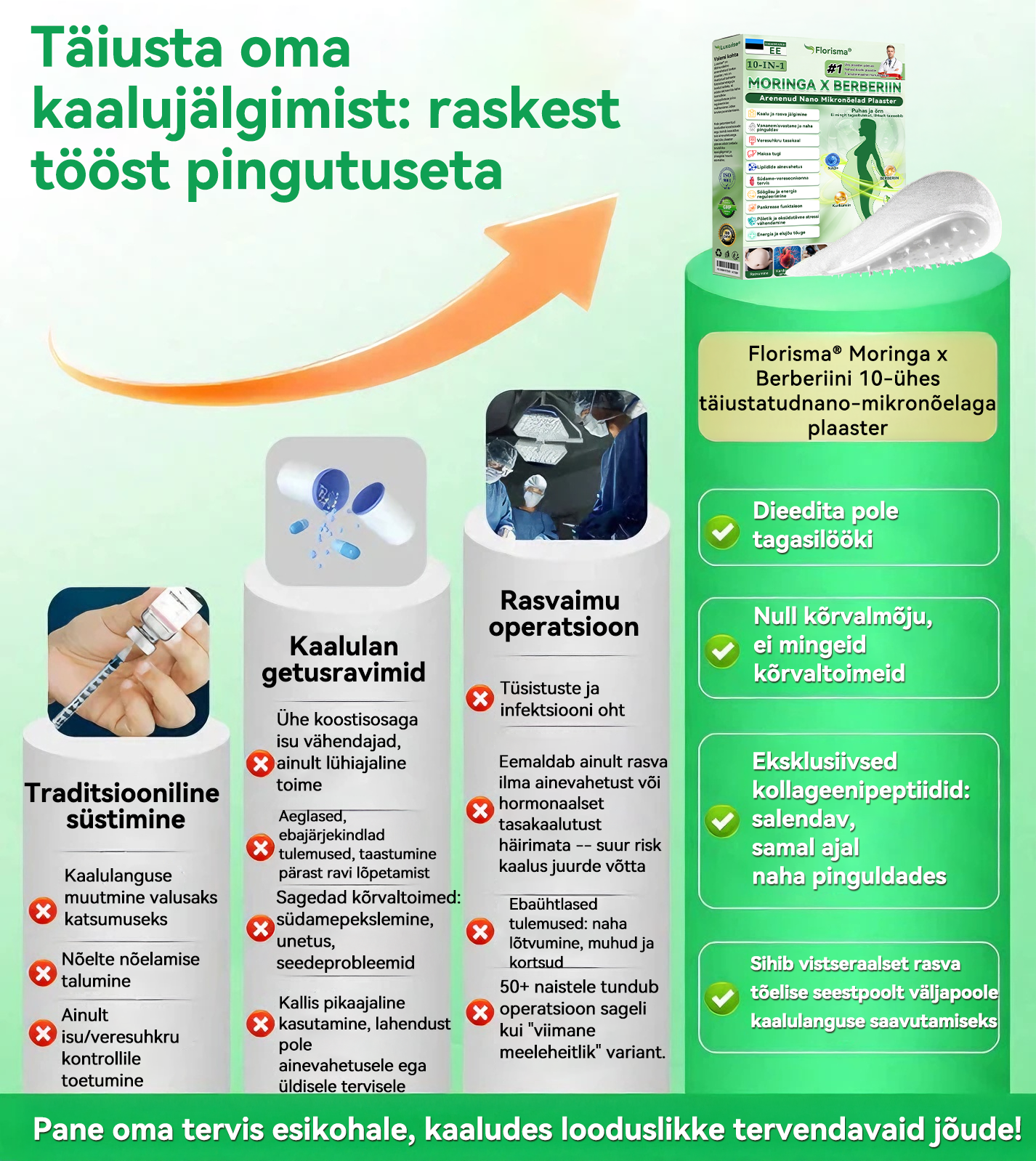 【𝐕𝐢𝐢𝐦𝐚𝐧𝐞 𝐩𝐚̈𝐞𝐯𝐚 𝐤𝐚𝐦𝐩𝐚𝐚𝐧𝐢𝐚 −90%】🌴🌲𝑭𝒍𝒐𝒓𝒊𝒔𝒎𝒂® 𝑴𝒐𝒓𝒊𝒏𝒈𝒂 𝑿 𝑩𝒆𝒓𝒃𝒆𝒓𝒊𝒊𝒏 10-𝑰𝒏-1 𝑨𝒓𝒆𝒏𝒆𝒏𝒖𝒅 𝑵𝒂𝘯𝘰 𝑴𝒊𝒌𝒓𝒐𝒏õ𝒆𝒍𝒂𝒅 𝑷𝒍𝒂𝒂𝒔𝒕𝒆𝒓