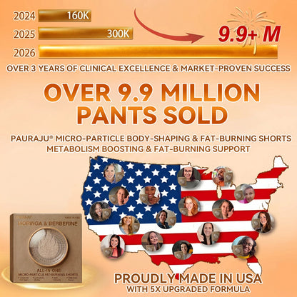 模板图版PAURAJU® 30-Min All-in-One Micro-Particle Fat-Burning Shorts✅Ignites deep microcirculation to melt fat, flush toxins, and reverse metabolic aging.