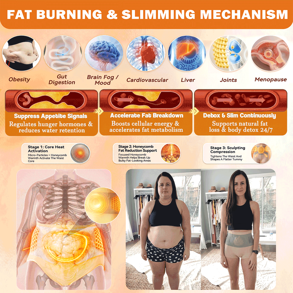 模板图版PAURAJU® 30-Min All-in-One Micro-Particle Fat-Burning Shorts✅Ignites deep microcirculation to melt fat, flush toxins, and reverse metabolic aging.